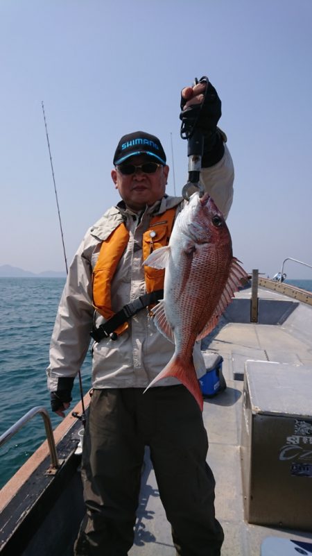 FISHING RISKY 釣果