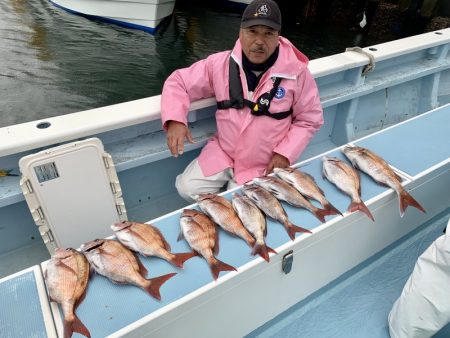 喜平治丸 釣果