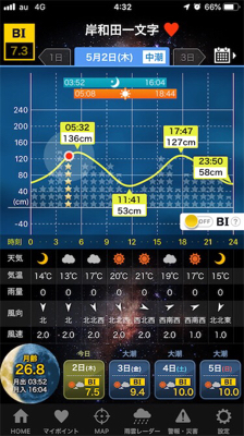 サイズがねぇ