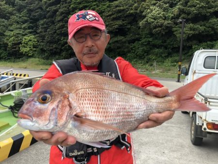 喜平治丸 釣果