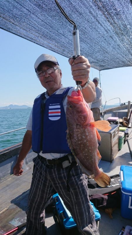 FISHING RISKY 釣果