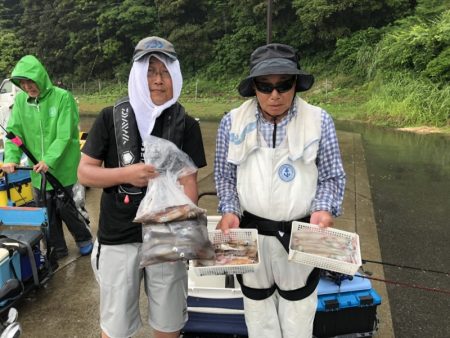 喜平治丸 釣果