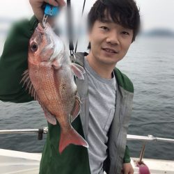 遊漁船メテオ 釣果