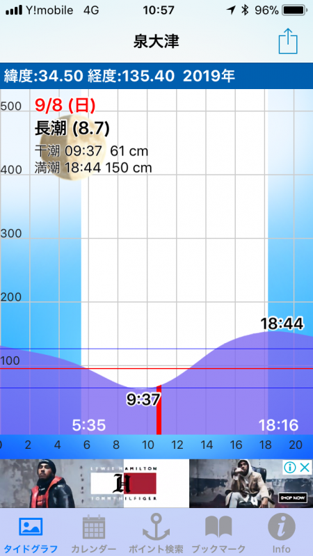 渋い中 ツバス キャッチ