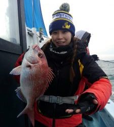 東京湾探釣隊ぼっち 釣果