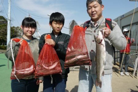 としまえんフィッシングエリア 釣果