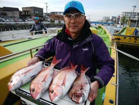 鴨下丸 釣果