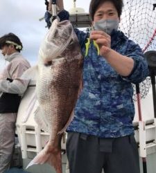 さぶろう丸 釣果