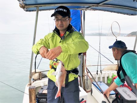 KIM Fishing Guide Service 釣果