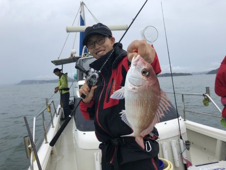 KIM Fishing Guide Service 釣果