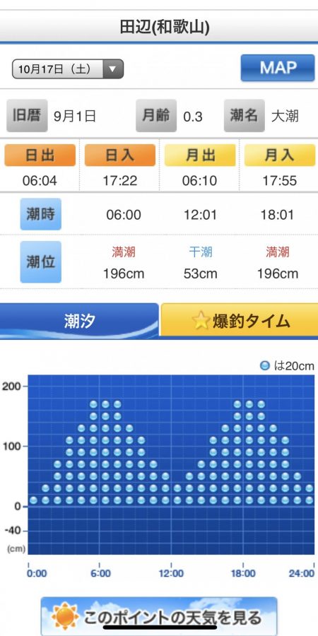 タチウオ釣れてます