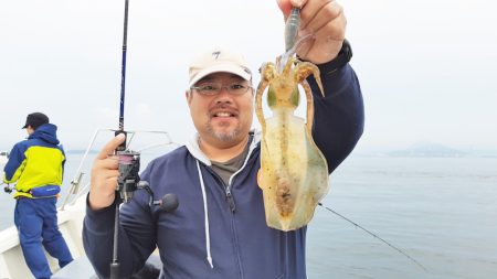 KIM Fishing Guide Service 釣果