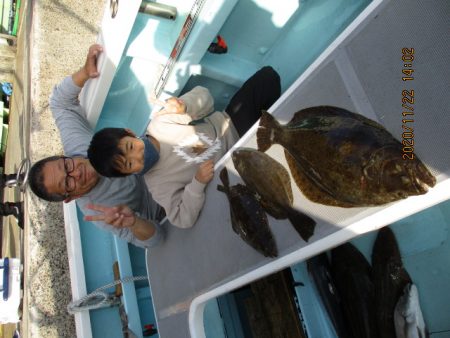 まとばや 釣果