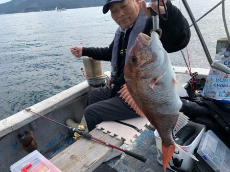 幸吉丸 釣果